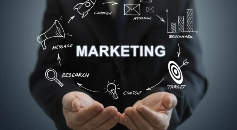 How To Create A Marketing Plan For A Small Business