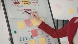 Set SMART Marketing Objectives